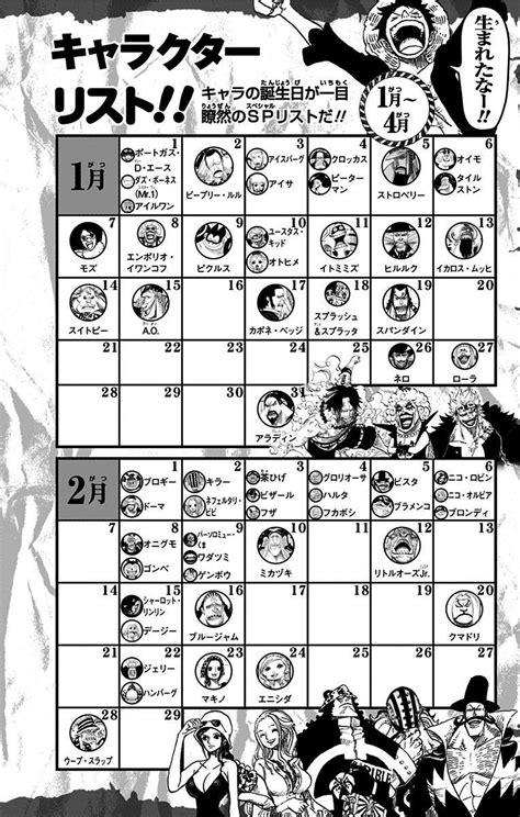 One Piece Birthday Calendar